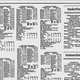 Illustration for article titled Transactions, Dec. 6